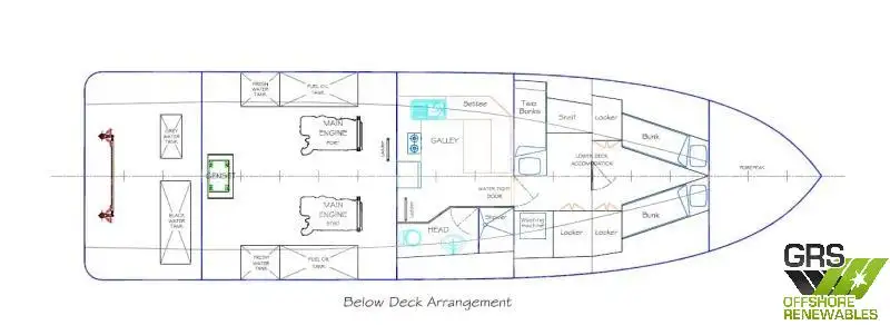 Workboats for sale