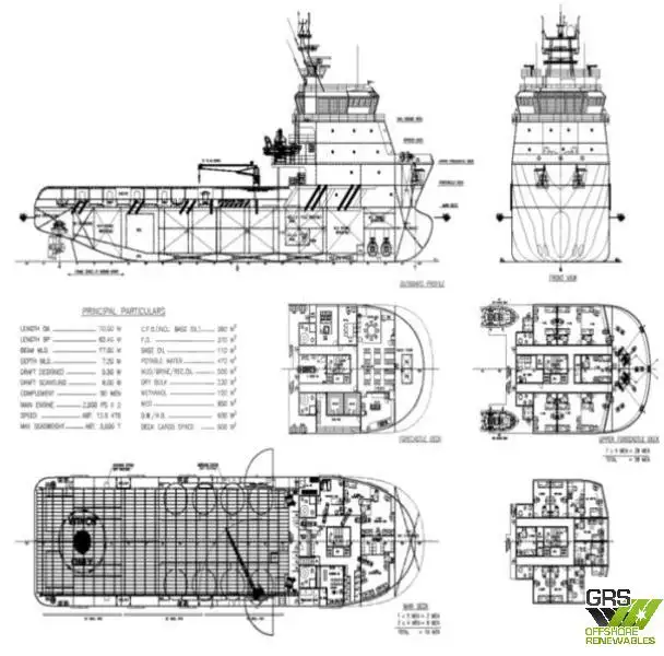 Supply ship for sale