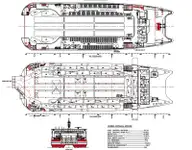 Ro-Ro ship for sale