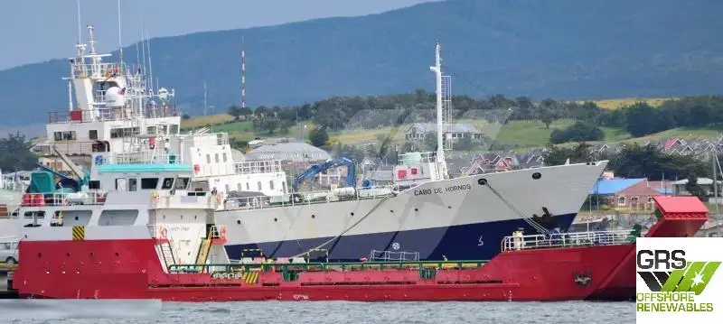 Landing Craft, Tank for sale