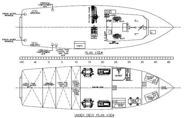 Supply ship for sale