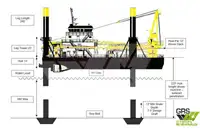 Jack-up drilling rig for sale