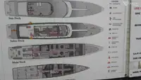 Dive support for sale