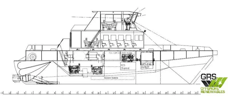 Wind farm service vessel for sale