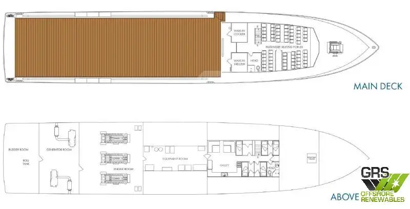 Wind farm service vessel for sale