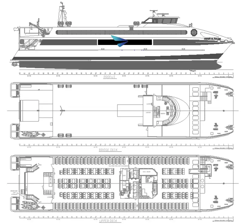 Ro-Ro ship for sale