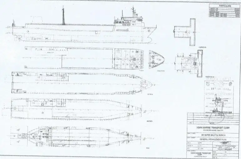 Ro-Ro ship for sale