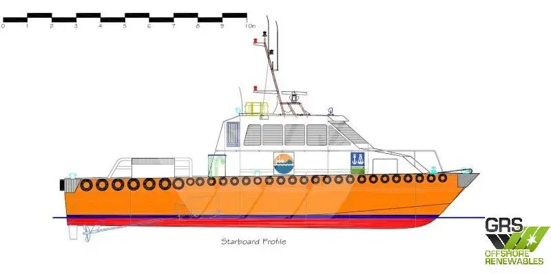 Workboats for sale