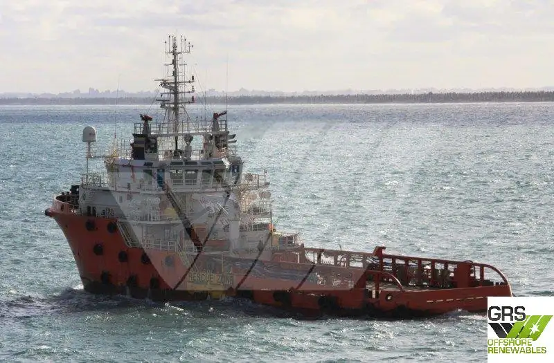 Fast Supply Vessel (FSV) for sale
