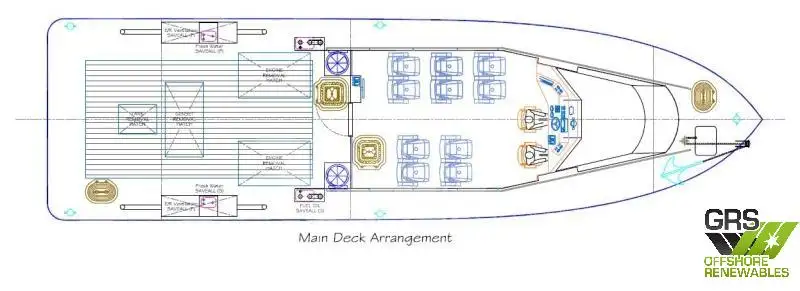 Workboats for sale