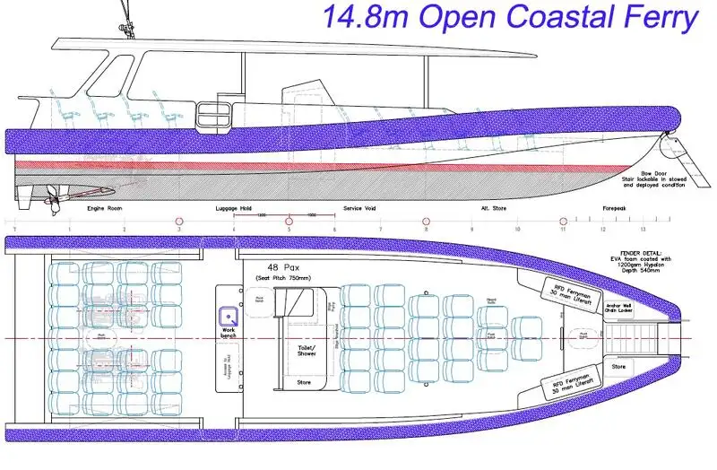 Ferry vessel for sale