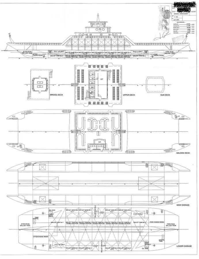 Ro-Ro ship for sale