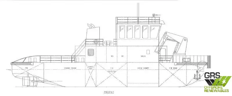 Workboats for sale