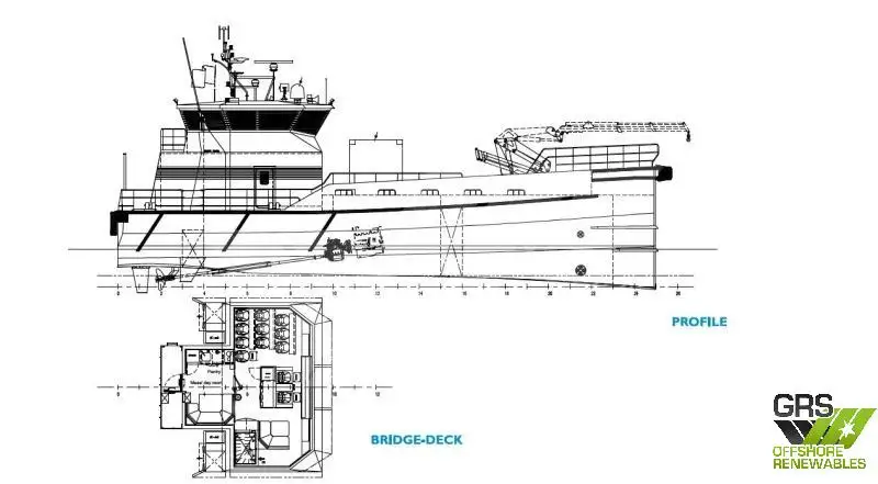 Wind farm service vessel for sale
