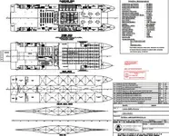 Ro-Ro ship for sale