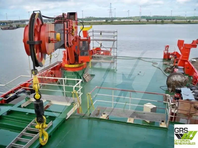 Dive support for sale
