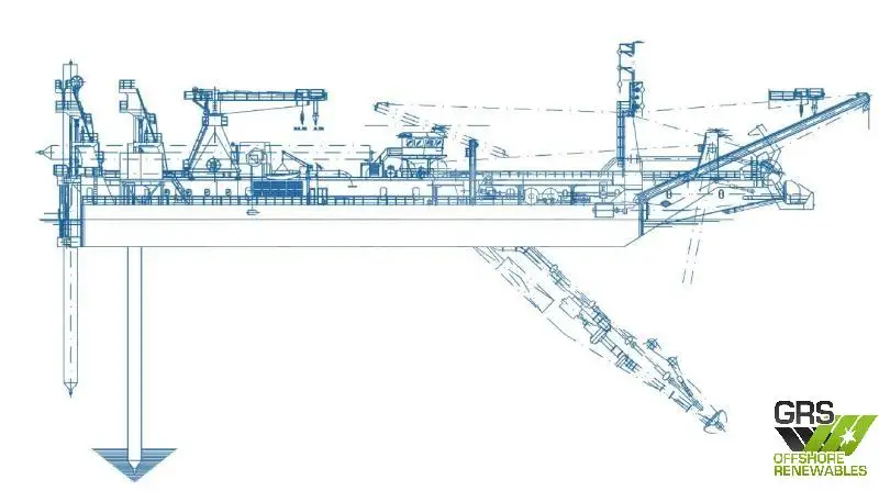 Dredger for sale