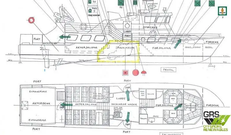 Ro-Ro ship for sale