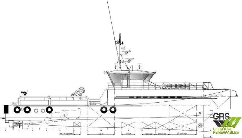 Wind farm service vessel for sale