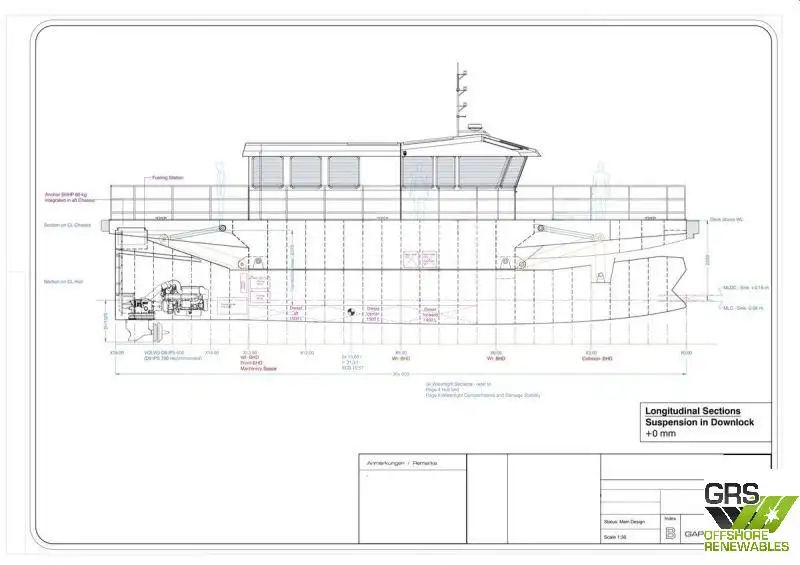 Wind farm service vessel for sale