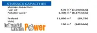 Jack-up drilling rig for sale