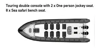 Rigid inflatable boat for sale