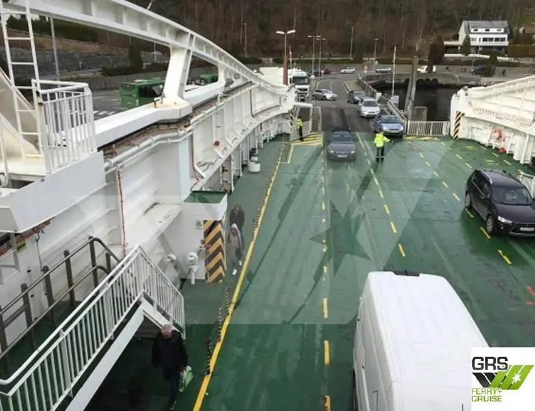 Ro-Ro ship for sale