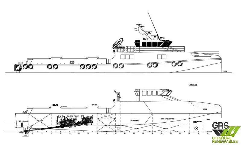 Wind farm service vessel for sale