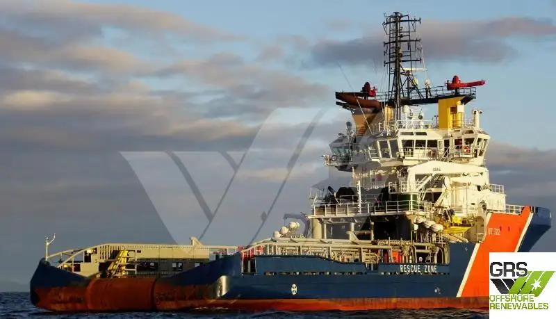 Supply ship for sale