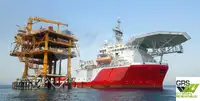 Dive support for sale