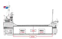 Bulk carrier for sale