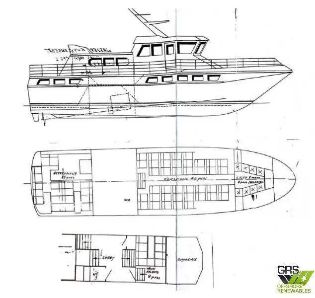 Ro-Ro ship for sale