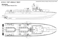 Patrol boat for sale