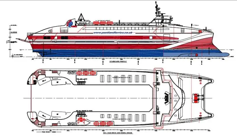 Ro-Ro ship for sale