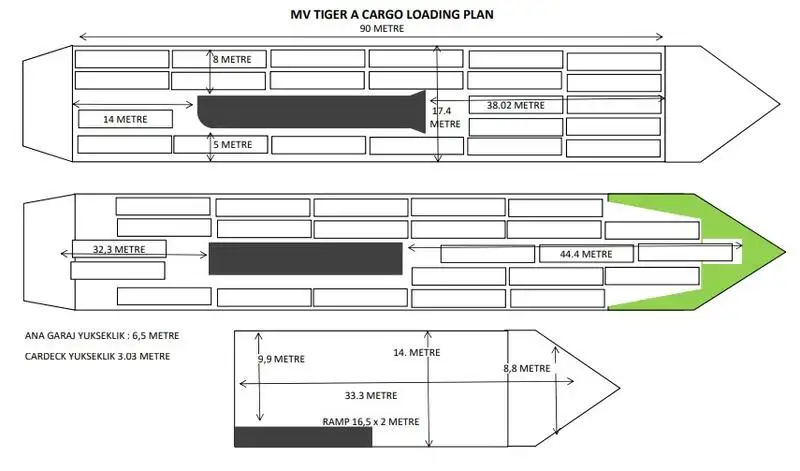 Bulk carrier for sale