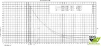 Jack-up drilling rig for sale