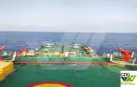 Survey vessel for sale
