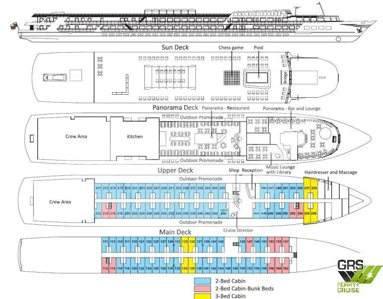 Cruise ship for sale