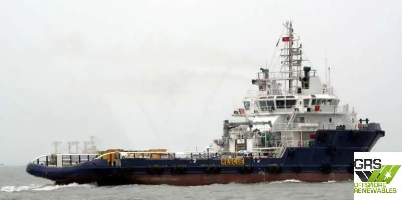 Supply ship for sale