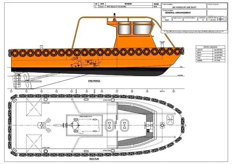 Workboats for sale
