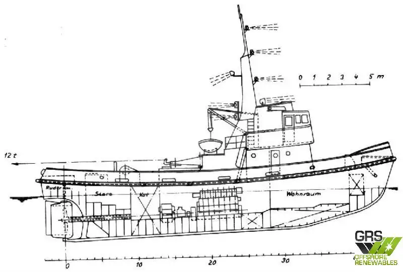 Towboat for sale