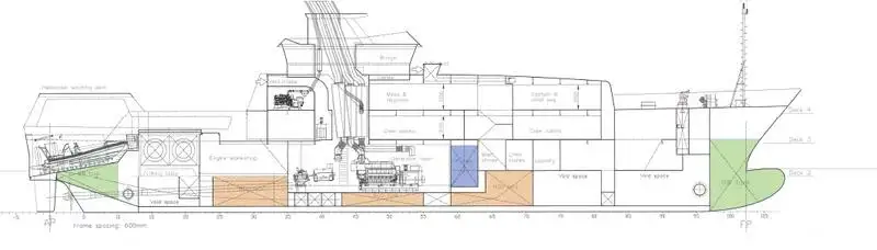 Container ship for sale