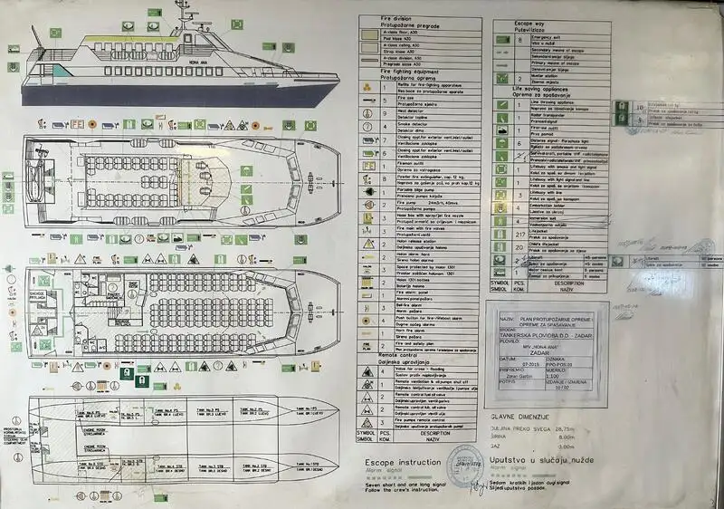 Catamaran for sale
