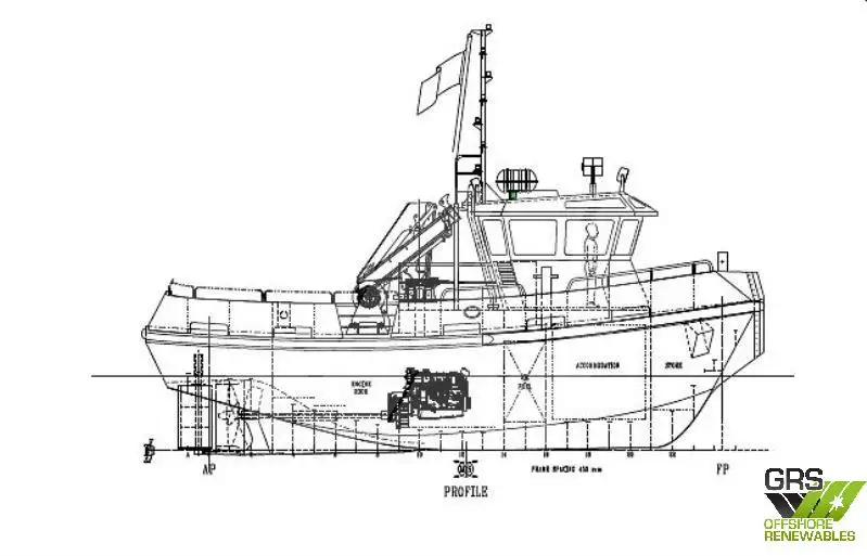 Workboats for sale