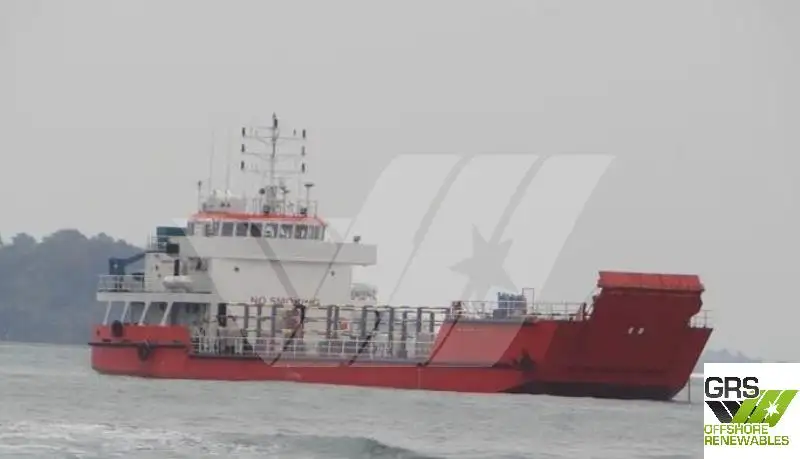 Landing Craft, Tank for sale