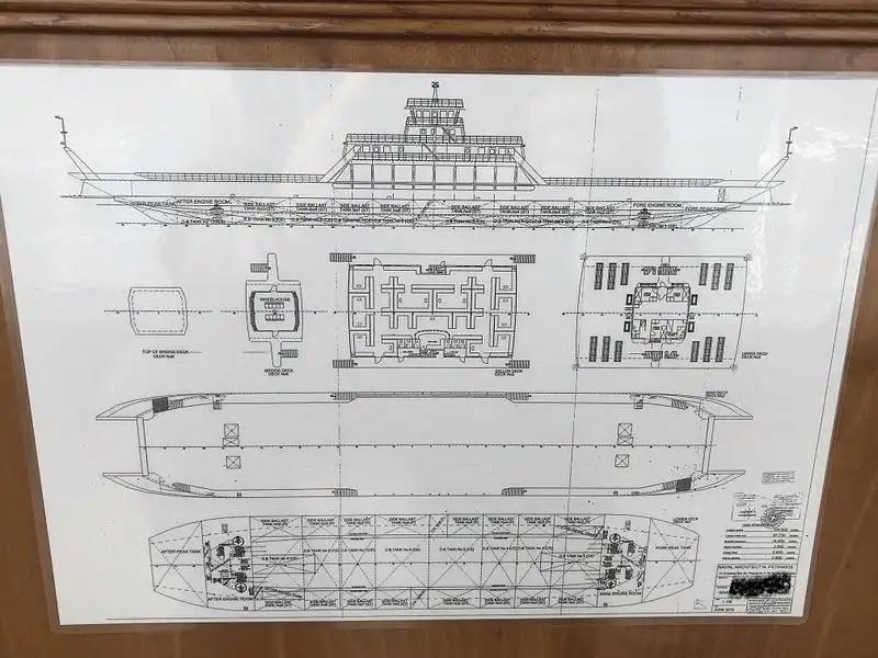 Ro-Ro ship for sale