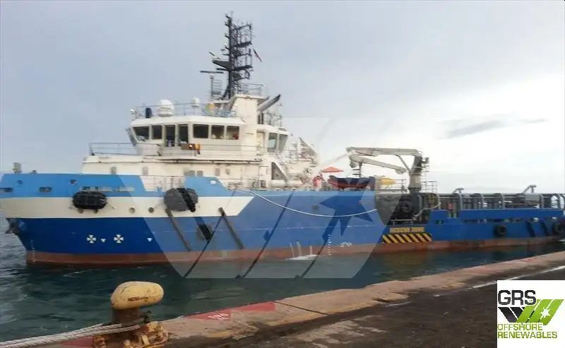 Survey vessel for sale