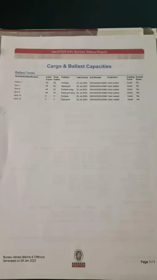 Supply ship for sale