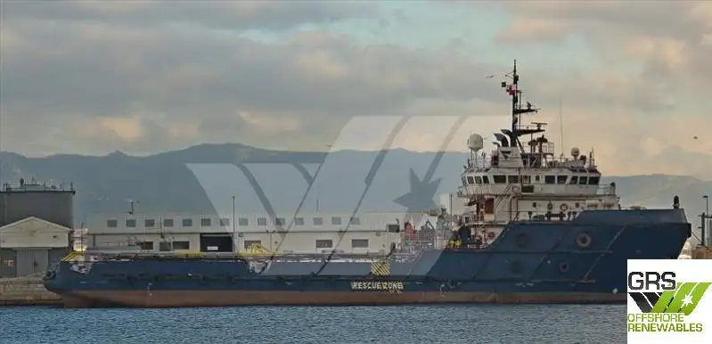 Supply ship for sale