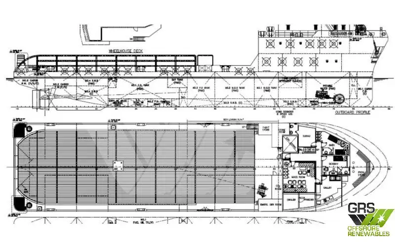 Supply ship for sale